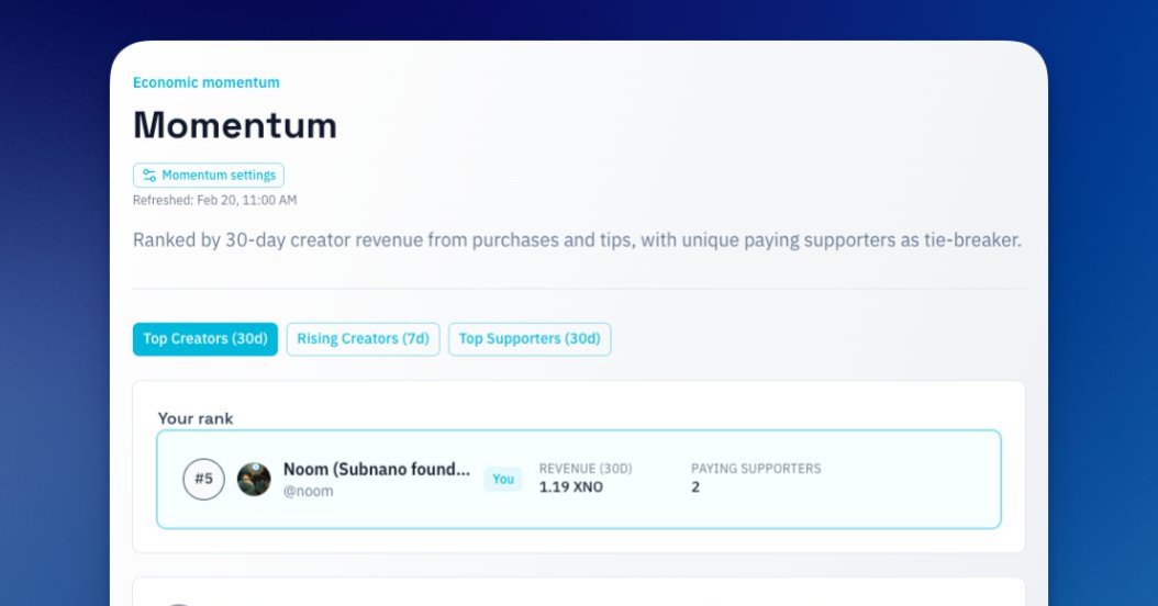 Busy week on Subnano