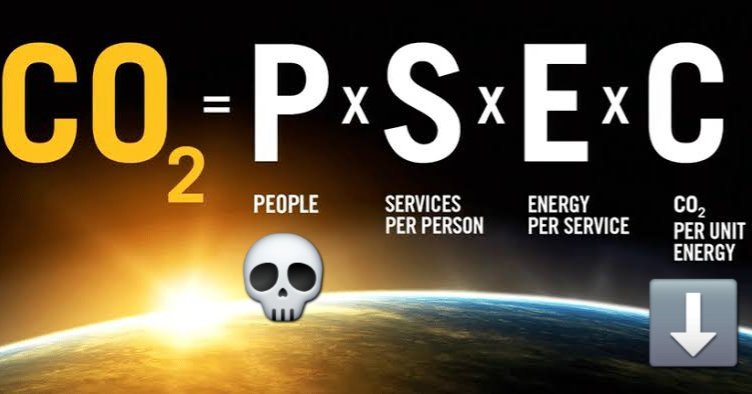 The Silent Transition – Thoughts on AI, Power, and Demography