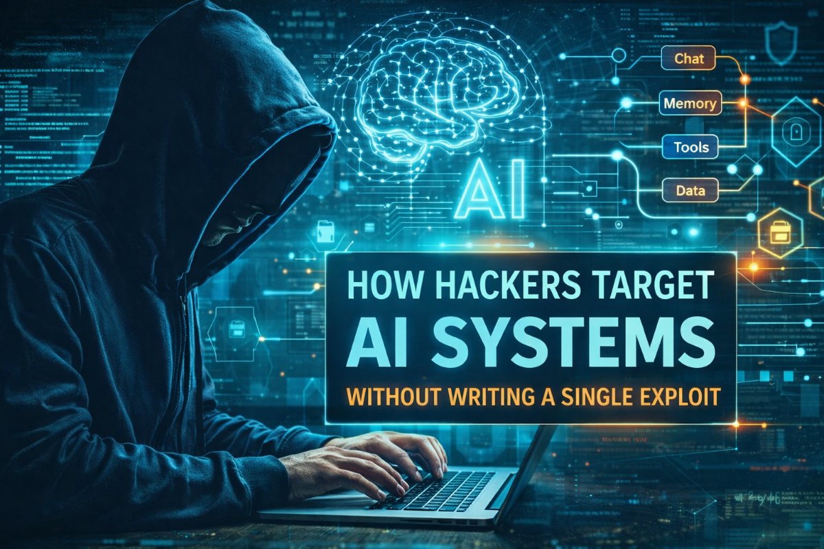 Beyond Limits: Hacking with AI Tools in 2026
